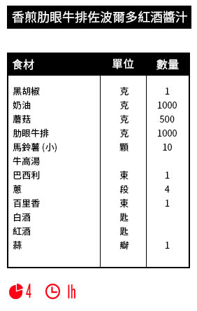 香烤肋眼牛排佐波爾多醬汁