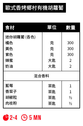 歐式香烤鄉村有機胡蘿蔔